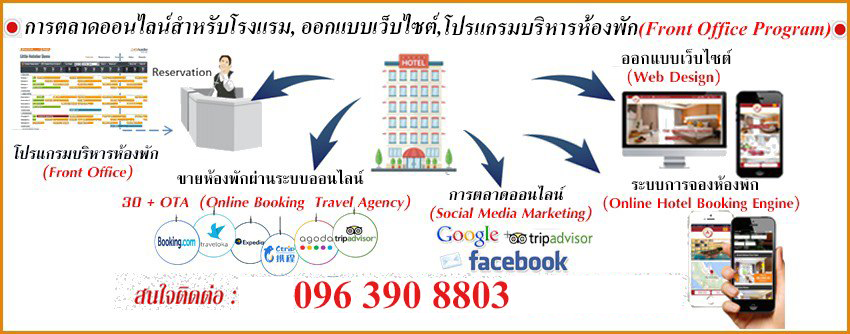 OTA & Revenue Management