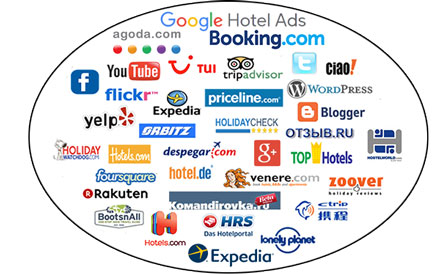 OTA & Revenue Management